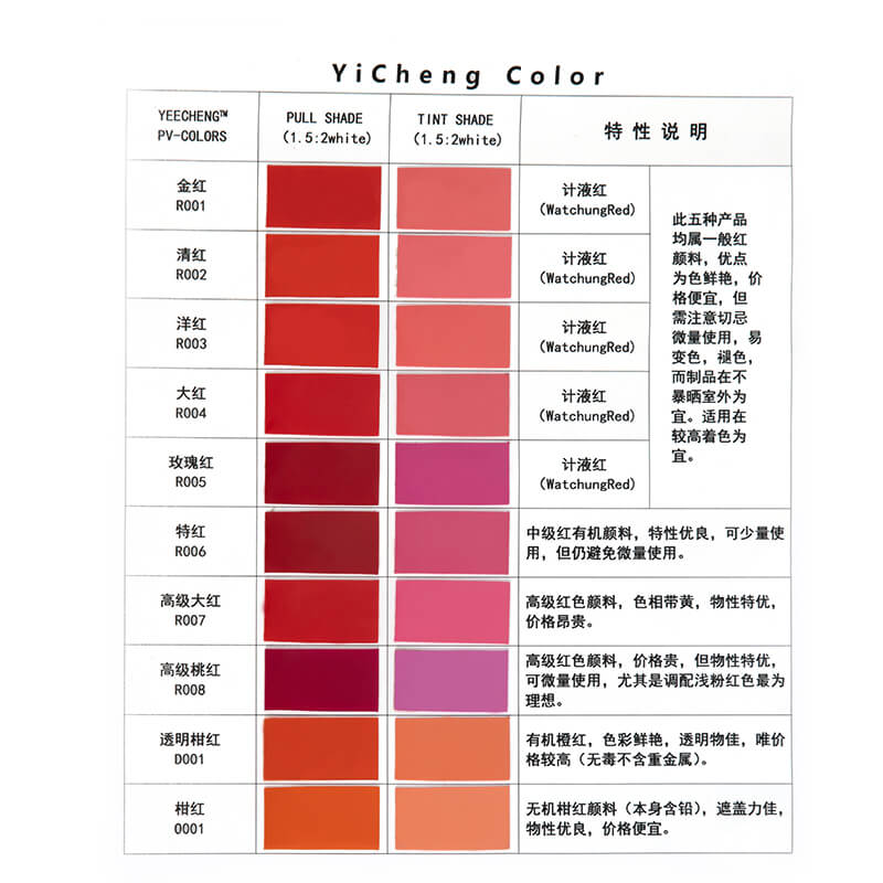 南方双彩官方响应式多终端网页版面配置管理